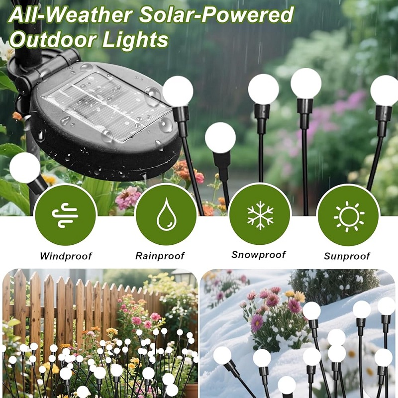 Lampes Solaire Applique Murale Extérieur 6 LED avec 2 Modes Éclairage – Image 3