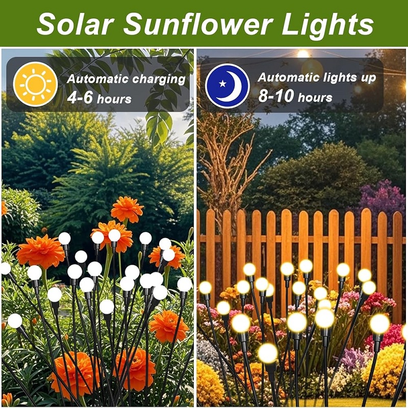 Lampes Solaire Applique Murale Extérieur 6 LED avec 2 Modes Éclairage – Image 4