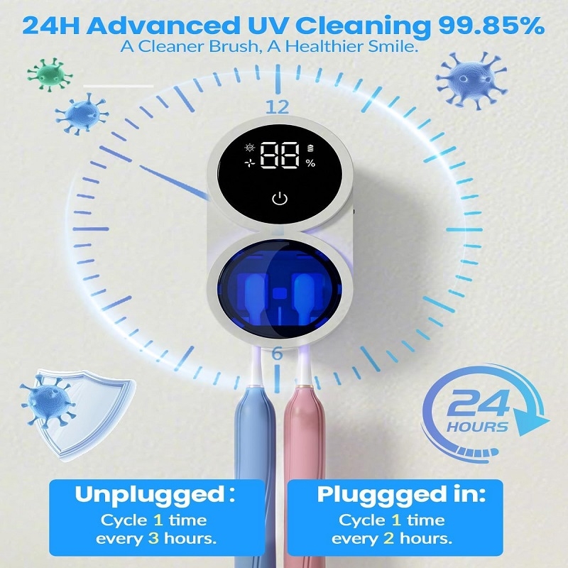 Porte-Brosse À Dents Désinfection Automatique – Image 2